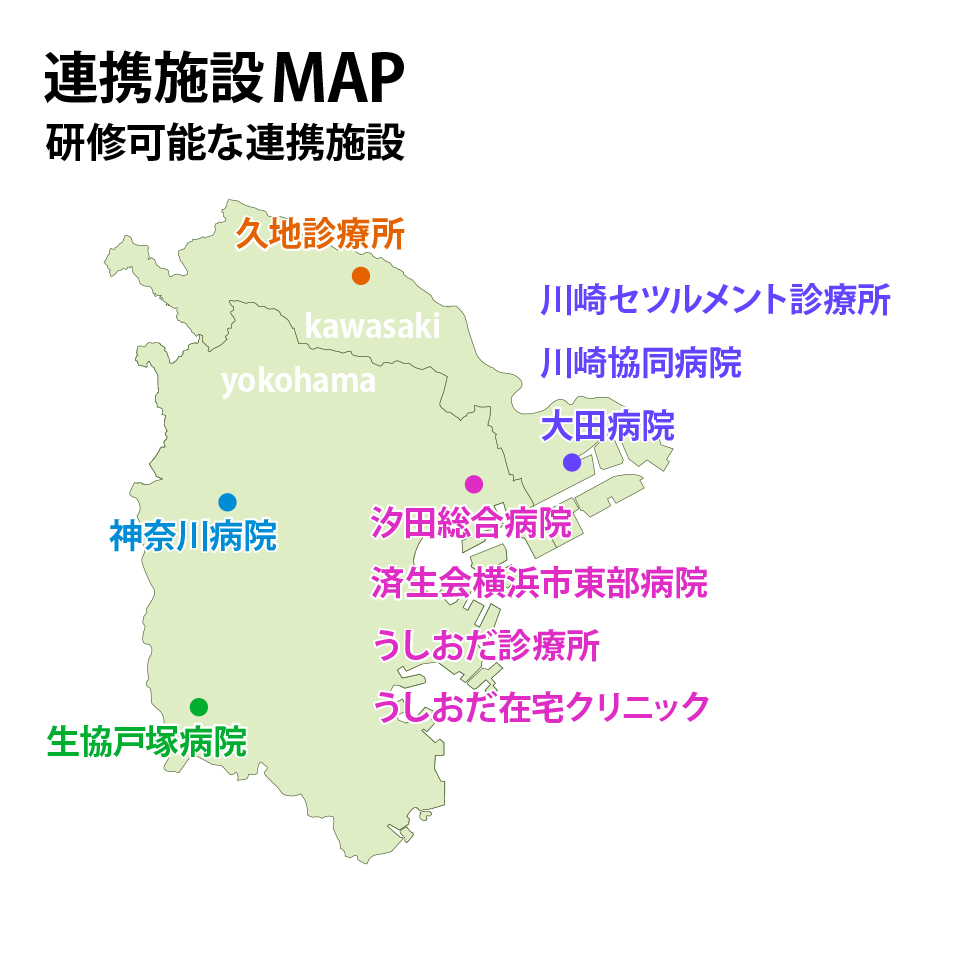 神奈川県研修可能な連携施設