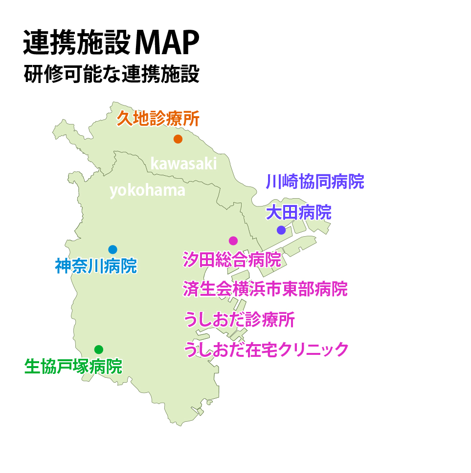 神奈川県研修可能な連携施設