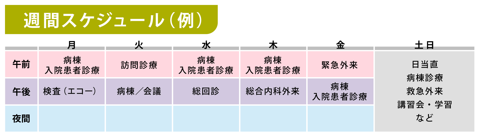 週間スケジュール